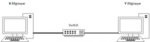 mitm_theory_1