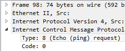 CYPM