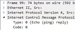 CYPM