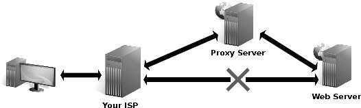 scheme1