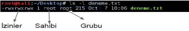 resim