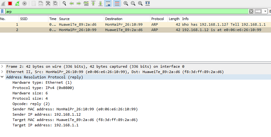 arphaberleşmesiörnek