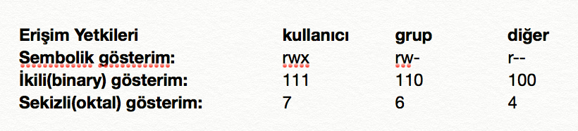 Screen Shot 2016-08-10 at 14.13.10