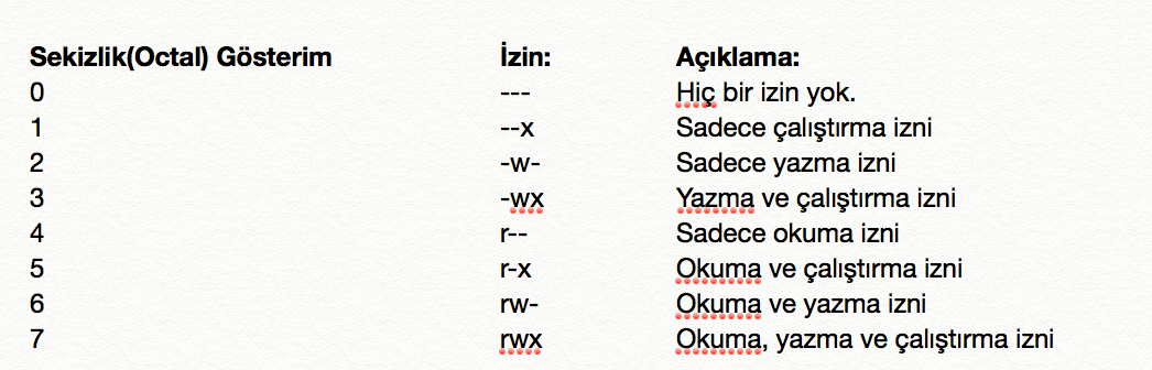 Screen Shot 2016-08-10 at 14.23.45