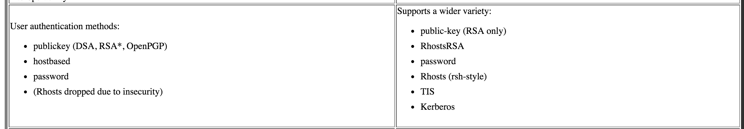 Screen Shot 2016-08-13 at 10.44.43