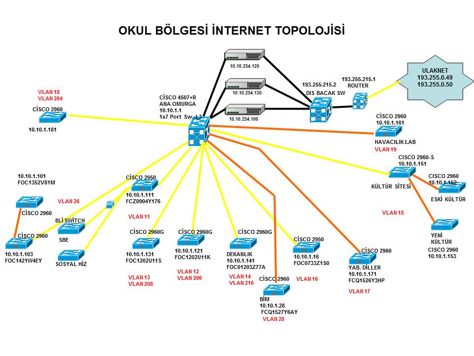 Ekran görüntüsü_2016-08-15_15-04-54