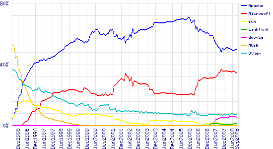 ekran-goruntusu_2016-10-21_22-40-00